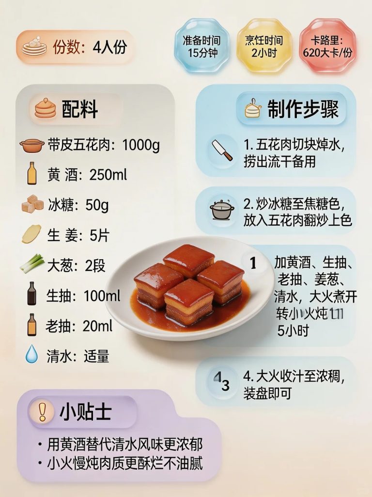 用Seedream5.0制作食谱信息图提示词